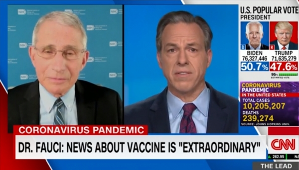 11월 9일(현지 시각) CNN 방송과 인터뷰 중인 앤서니 파우치 미 국립알레르기·전염병연구소 소장(왼쪽) / 사진 = CNN 방송 캡처 화면